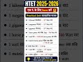 Power and Energy Units | kW, MW, hp, kWh | HTET 2025-26