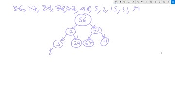 Binary Trees and BSTs: CSCA48 Tut 7