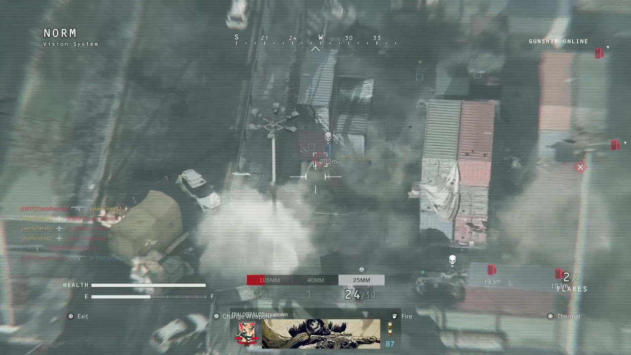 CODModern Warfare Killstreak Madness ºoº °o° YouTube