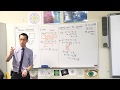 Completing the Square Concepts