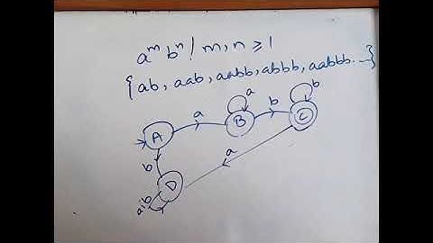 Automata Theory | Spring 21 | Lecture 4 Part 2 | By Usman Khan