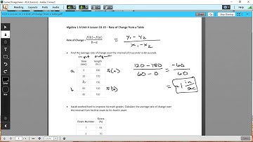 Algebra 1 A Unit 4 Lesson 18-19 - Rate of Change from a Table