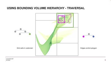 Fast Fiber Line Extraction for 2D Bivariate Scalar Fields | VIS 2023