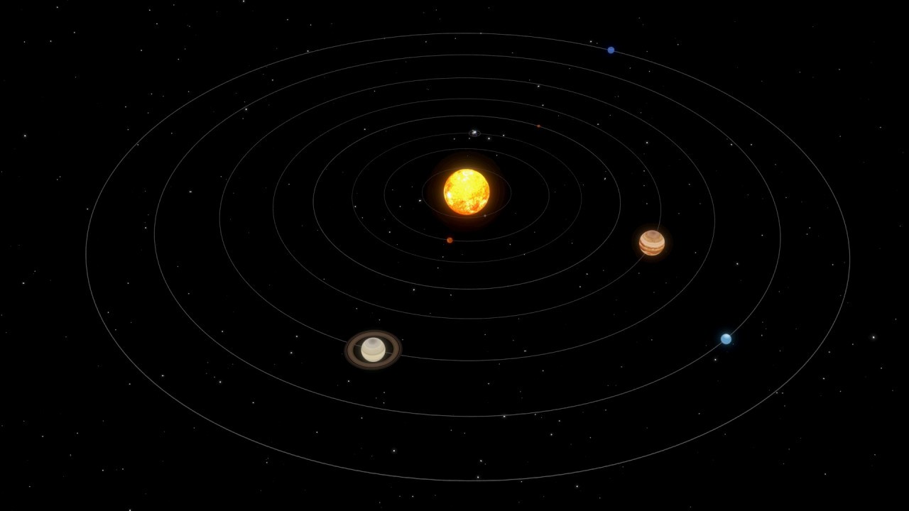 Top 166 + The solar system 3d animation - Lestwinsonline.com