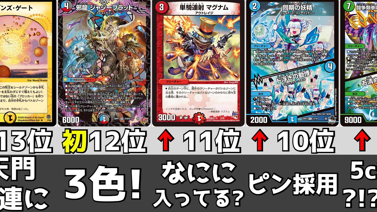 デュエマ】デッキ採用率ランキング【2025年6月度】 - YouTube