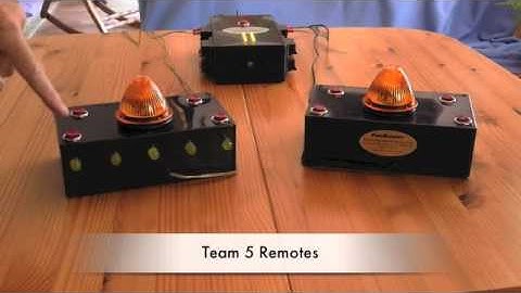 FunBuzzer Buzzer Game System