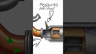 Bugatti Mod Risk: Will the engine scream or shut down?