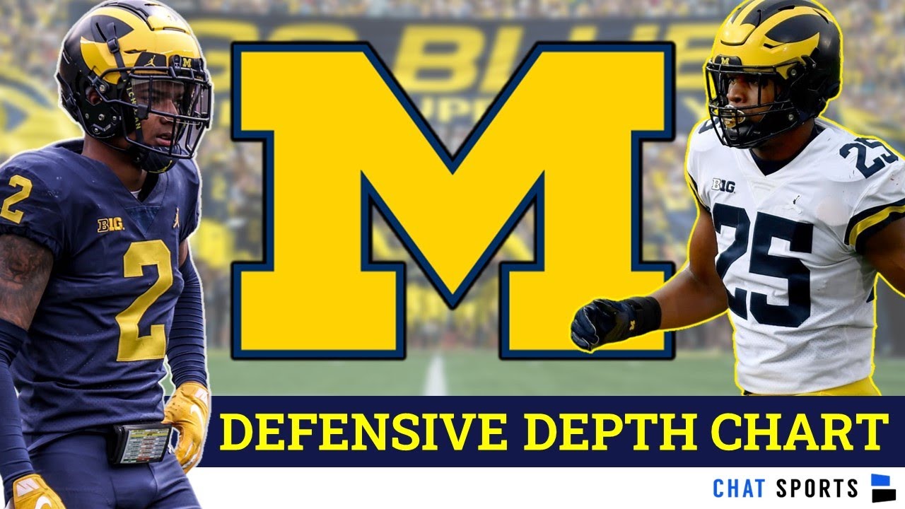 Final Michigan Football Depth Chart - 2022 Defense - Win Big Sports