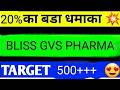 BLISS GVS PHARMA share 🔥✅ | BLISS GVS PHARMA share latest news today | BLISS GVS PHARMA