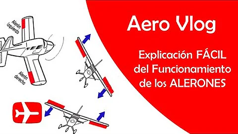 ¿Cómo se llaman los alerones del avión?