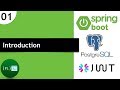 Spring Boot - REST API using PostgreSQL and JWT [1] - Introduction