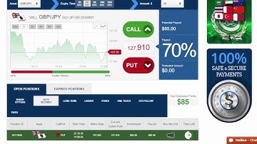 Auto Binary Signals (Main ABS) Video 3 Live Trading - October 27th 2016