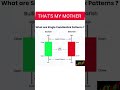 Bullish and Bearish Candlestick Patterns MSQTRADER  #stockmarket #sharemarket #beginner #shorts