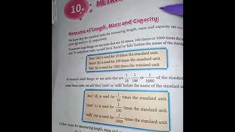Class 4 : Maths Exercise 10.1 Conversion of Measure