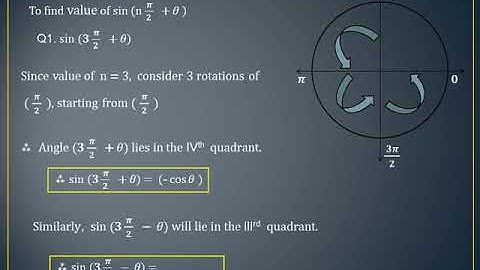Shortcuts to calculate values of trigonometric function : sin (n 𝝅 /𝟐 + 𝜃 ), cos(n𝝅 - 𝜃 ), etc.