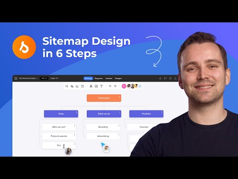 Sitemap Design in 6 Steps