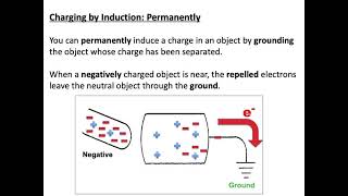 Snc1D 11.6 Temporary And Permanent Charging By Induction