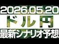 FXドル円最新シナリオ毎日予想＆全エントリー先出し解説 ［2026-05-20］※2倍速推奨