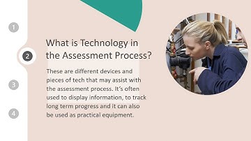 Technology in the Assessment Process