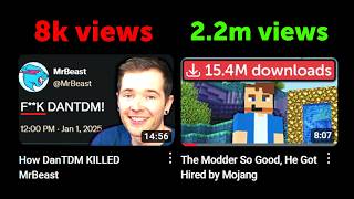 You Don't Need Drama to Get Views
