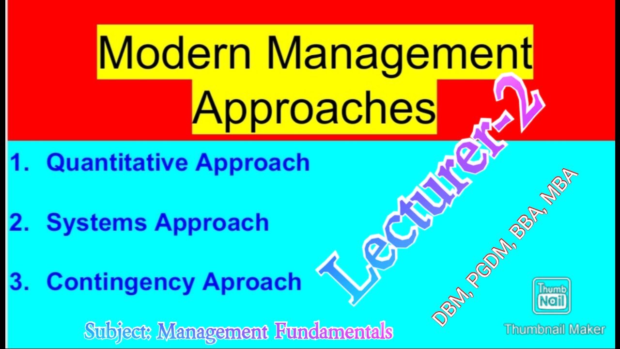 Modern Approaches Of Management Studies YouTube