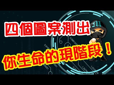 《四種符號測出你現在的階段個性》Marco的深夜廣播M - 035