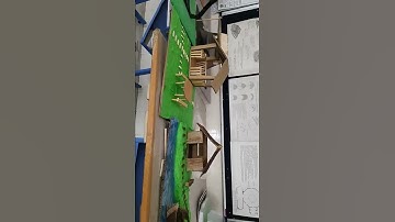 #modal #igdtuw #architecture