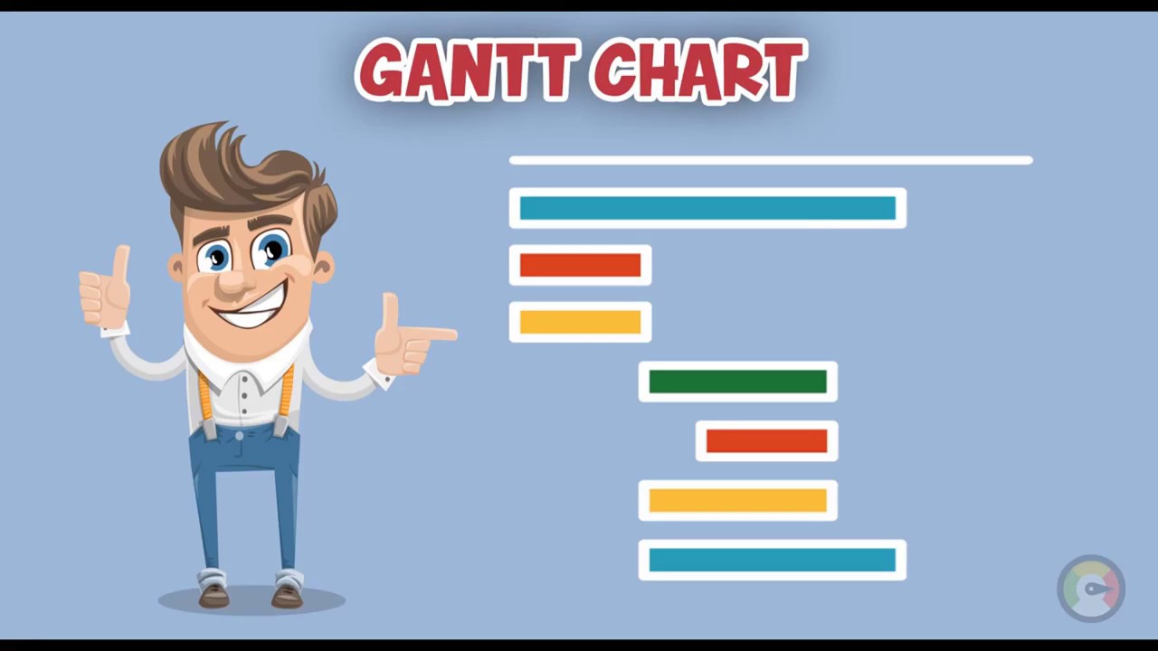 Gantt Chart Dashboard