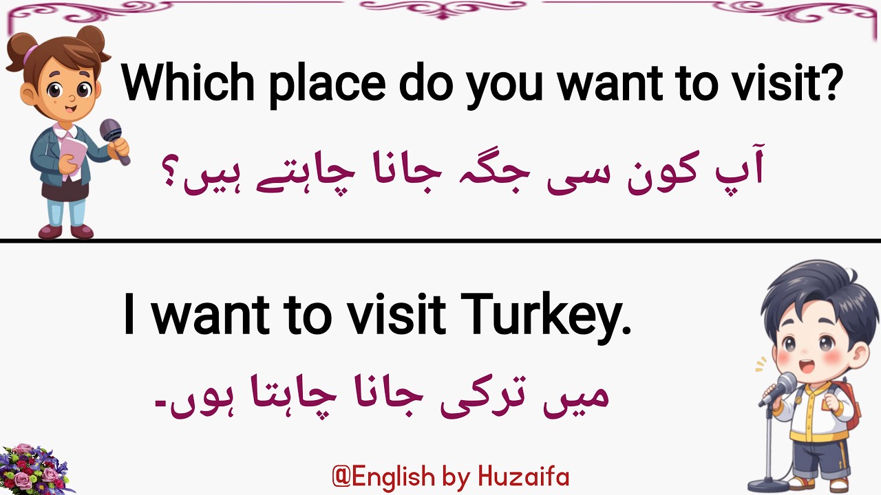 Daily Use English Questions with Urdu Translation