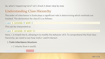 Understanding super in Scala Trait Inheritance: A Deep Dive into the Print Output