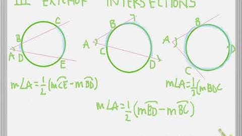 Unit 10 Arcs Angles and Algebra