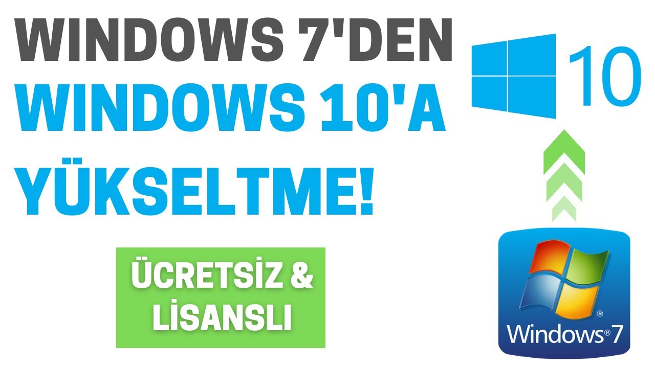 Windows 10 için ücretsiz youtube indirici