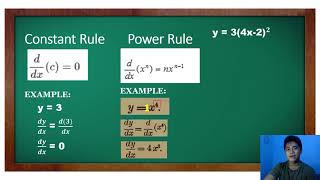 CALCULUS INTRODUCTION AND DIFFERENTIATION OF ALGEBRAIC FUNCTION CALCULUS INTRODUCTION AND DIFFERENTIATION OF ALGEBRAIC FUNCTION