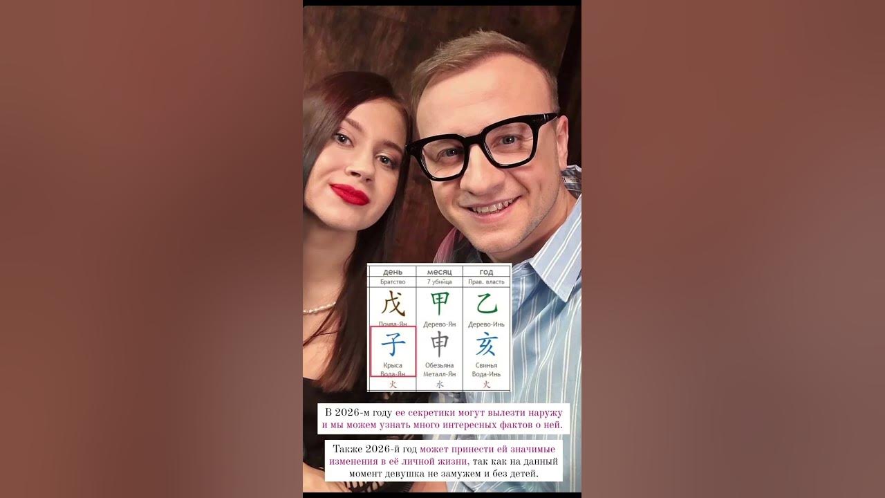 Олеся Иванченко и ее натальная карта - YouTube