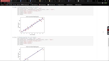 TSF Data Science Business Analytics Task - Prediction using Supervised ML