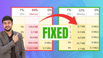 Fix High Memory Usage Issue on Windows 11 | Boost PC Speed Instantly! #windowstips #windows11