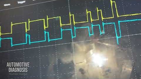 CAN-BUS Diagnostics | Diagnosing CAN BUS with an Oscilloscope #canbus #oscilloscope