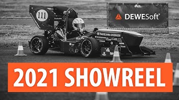 Dewesoft 2021 Showreel: Celebrating success and innovation