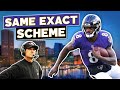 Lamar Jackson Is Destroying Defenses With The 49ers 2012 Offensive Scheme