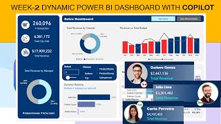 Week-2 Dynamic Power BI dashboard with Copilot | How to create Power BI Dashboard