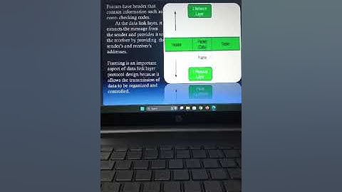 Framing in Data link layer