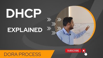 DHCP explained | dynamic host configuration protocol | dora process in dhcp | what is dhcp (Hindi)