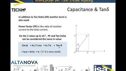 Tan Delta DF or PF Testing Explained part 2   Theory