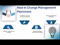SAP Where Used | Training Insights | Tutorial Guide