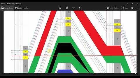 Creating fluid contacts