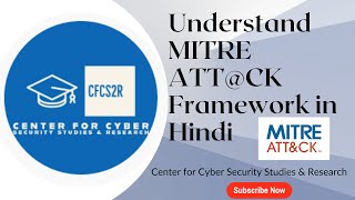 MITRE ATT&CK Framework in Hindi.... #cybersecurity #mitre #threathunting