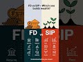 SIP Vs FD