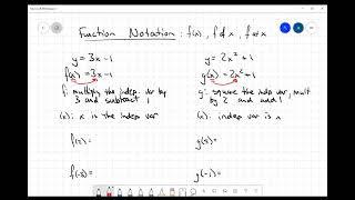 Function Notation Review