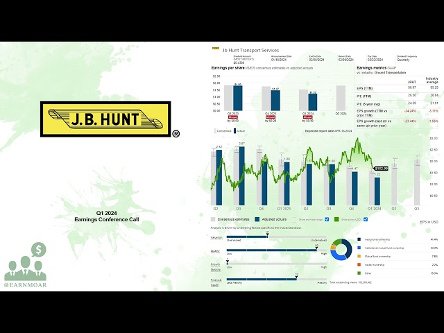 $JBHT JB Hunt Q1 2024 Earnings Conference Call class=