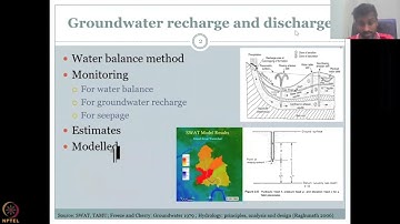 Lecture 27: Groundwater recharge and discharge Part - 2 #CH26SP #swayamprabha
